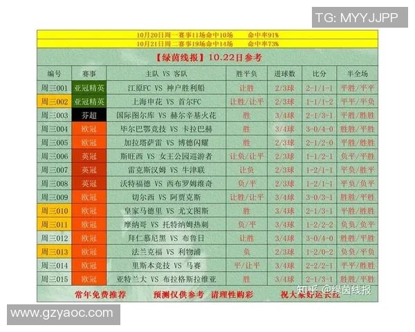 足球明星进球瞬间全景解析带你领略精彩瞬间与技术魅力